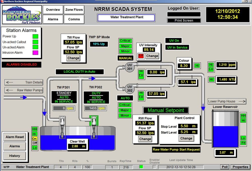 Regionalverwaltung Northern Rockies bringt ihr SCADA-System  für die Wasser- und Abwasserbehandlung auf den neuesten Stand